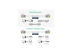 UGREEN 20333 – Conector RJ45 Cat 6 Metálico (Pacote com 10 unidades)