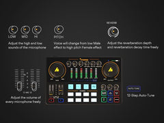 MAONOCASTER E2A Portable All-In-One Podcast
