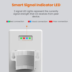 Router Antena Exterior Tenda O3 V2.0 Point-to-Point CPE 5km | Velocidade 150Mbps na Frequência 2,4GHz, Antena Direcional de 12dBi, Proteção IP64 À Prova de Água e Suporte PoE