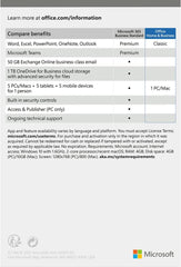 MICROSOFT OFFICE HOME & BUSINESS 2021 Tipo de Licença: Licença Perpétua (Pagamento Único) | Utilizador: 1 Utilizador (PC ou Mac) | Foco: PMEs e Uso Profissional