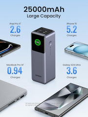 UGREEN 35525B – Power Bank Portátil 25000mAh 200W