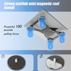 Suporte Magnético e de Vácuo para Antena Starlink Mini com Ventosas de Alta Pressão TS16 - Preto