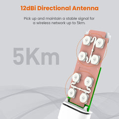 Router Antena Exterior Tenda O3 V2.0 Point-to-Point CPE 5km | Velocidade 150Mbps na Frequência 2,4GHz, Antena Direcional de 12dBi, Proteção IP64 À Prova de Água e Suporte PoE