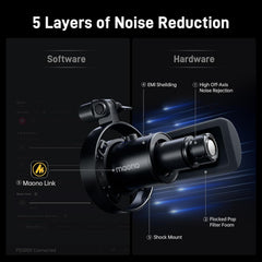 Microfone Dinâmico Maono PD300X para Podcast e Streaming (XLR / USB-C)