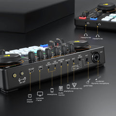 MAONOCASTER E2A Portable All-In-One Podcast