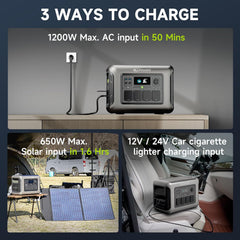 ⚡ ALLPOWERS R1500 – Estação de Energia Portátil 1800W com Bateria LiFePO4