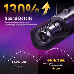 Microfone Dinâmico Maono PD100X para Podcast e Streaming (XLR / USB-C)