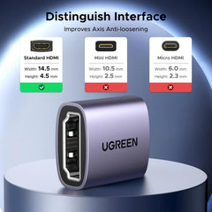Acoplador Adaptador Extensor HDMI 2.1 8K UGREEN 90592 Fêmea para Fêmea (8K@60Hz / 4K@120Hz / 3D / eARC)