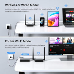 Router Fixo/Móvel Tenda G03 Pro N300 Wi-Fi 4G LTE | Velocidades de até 150Mbps, Categoria LTE CAT4, Entrada para Cartão Nano SIM e Compatibilidade Universal de Redes
