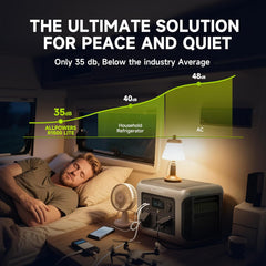 ⚡ ALLPOWERS R1500 – Estação de Energia Portátil 1800W com Bateria LiFePO4
