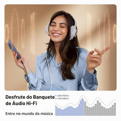Adaptador Áudio UGREEN AV161 (50631) USB Tipo-C para Fêmea 3,5mm com Chip DAC Integrado Cabo Trançado 10cm Preto