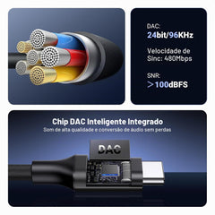 Adaptador Áudio UGREEN AV161 (50631) USB Tipo-C para Fêmea 3,5mm com Chip DAC Integrado Cabo Trançado 10cm Preto
