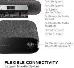 Projetor ViewSonic M1X