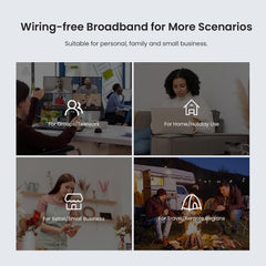 Router Fixo/Móvel Tenda G03 Pro N300 Wi-Fi 4G LTE | Velocidades de até 150Mbps, Categoria LTE CAT4, Entrada para Cartão Nano SIM e Compatibilidade Universal de Redes