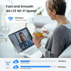 Router Fixo/Móvel Tenda G03 Pro N300 Wi-Fi 4G LTE | Velocidades de até 150Mbps, Categoria LTE CAT4, Entrada para Cartão Nano SIM e Compatibilidade Universal de Redes