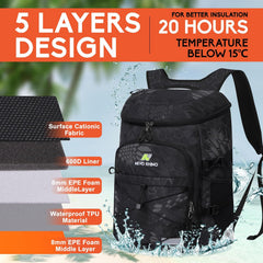 Mochila Térmica N NEVO RHINO 2023 | Capacidade para 36 Latas – Impermeável e Dobrável (Cobra Black)