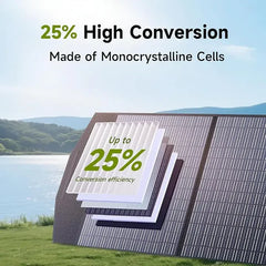 PAINEL SOLAR PORTÁTIL ALLPOWERS SP033 200W