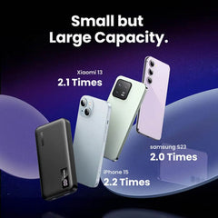 Ugreen 25742 - Power Bank Portátil 10000mAh 20W/22.5W