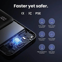 Ugreen 25742 - Power Bank Portátil 10000mAh 20W/22.5W