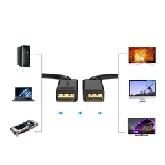 UGREEN Cabo DisplayPort Macho para Macho – 1 Metro