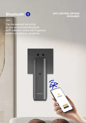 Difusor de Fragrância A60 (Direct Plug-In)