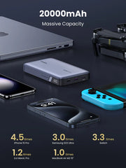 Ugreen 25188 Power Bank Portátil 20000mAh 100W