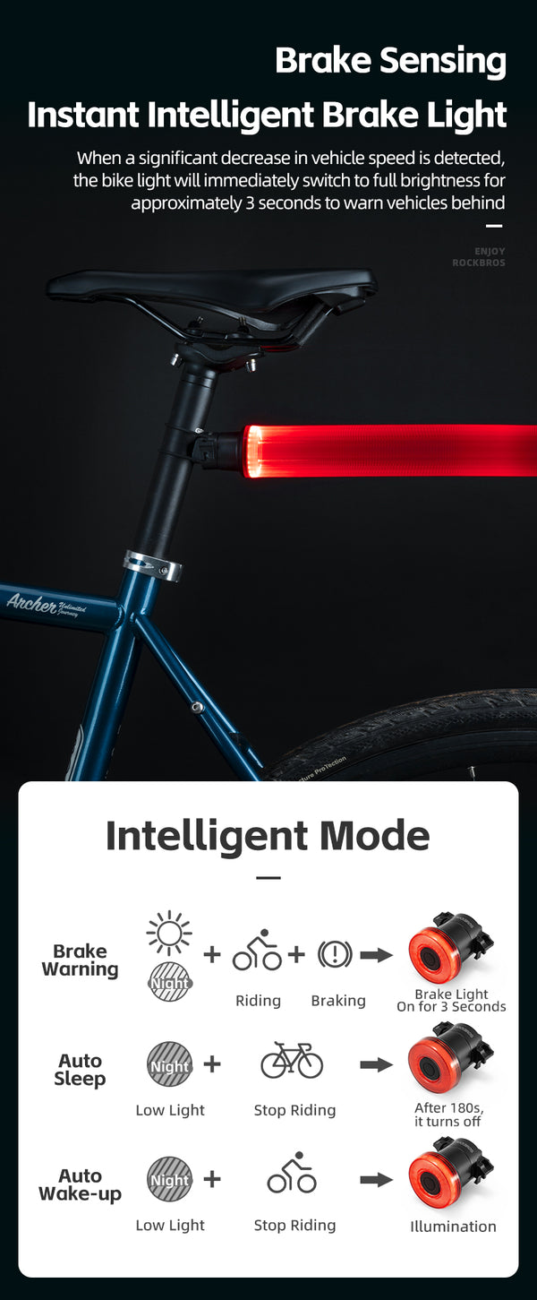 ROCKBROS Smart Bike Brake & Tail Light (24520007001)