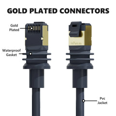 Cabo Starlink Standard Gen 3 – 75 Metros