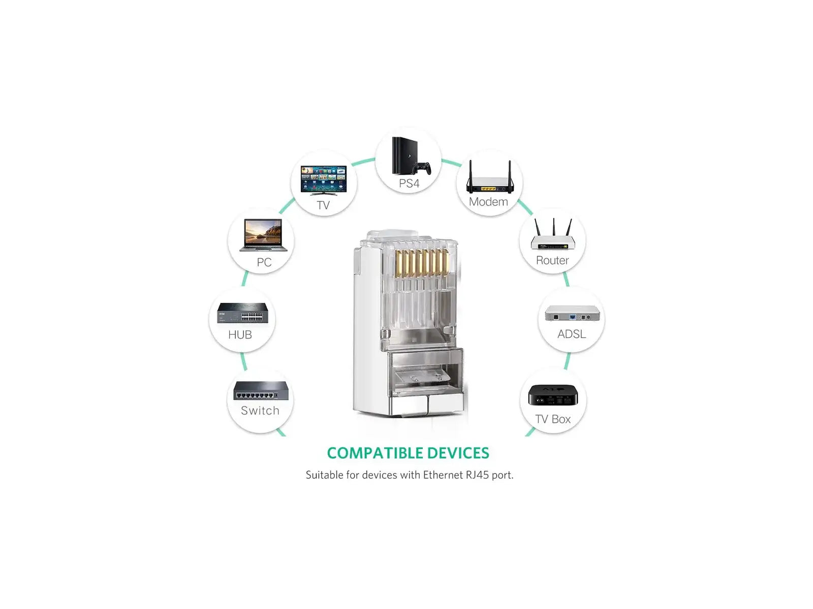 UGREEN 20333 – Conector RJ45 Cat 6 Metálico (Pacote com 10 unidades)