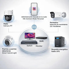 HIKVISION UPS DS-UPS3000 | UPS LINE-INTERACTIVE Segmento: Proteção de Energia de Alta Performance | Capacidade: 3000 VA / 1800 W