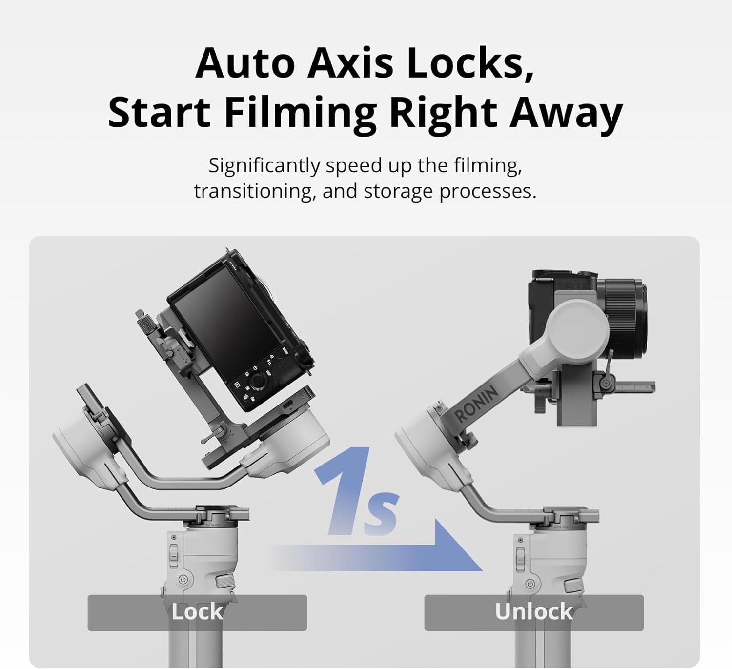 DJI RS 4 Mini, Gimbal Stabilizer for Camera
