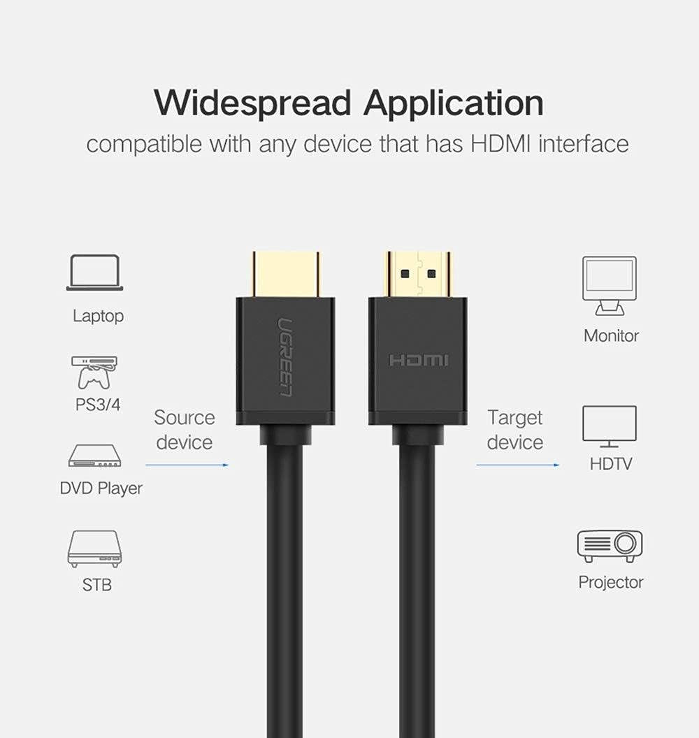 UGREEN HDMI Cable Male 3 m (Modelo 10108)