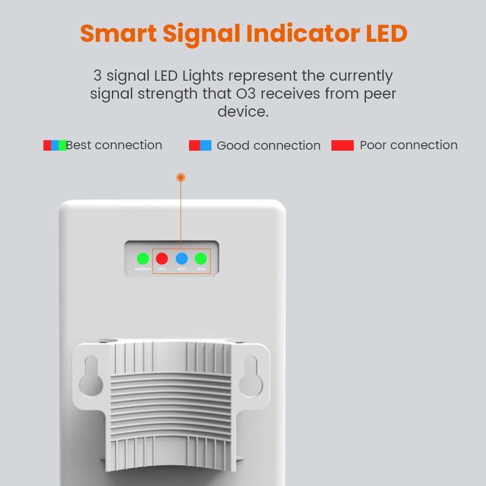 Router Antena Exterior Tenda O3 V2.0 Point-to-Point CPE 5km | Velocidade 150Mbps na Frequência 2,4GHz, Antena Direcional de 12dBi, Proteção IP64 À Prova de Água e Suporte PoE