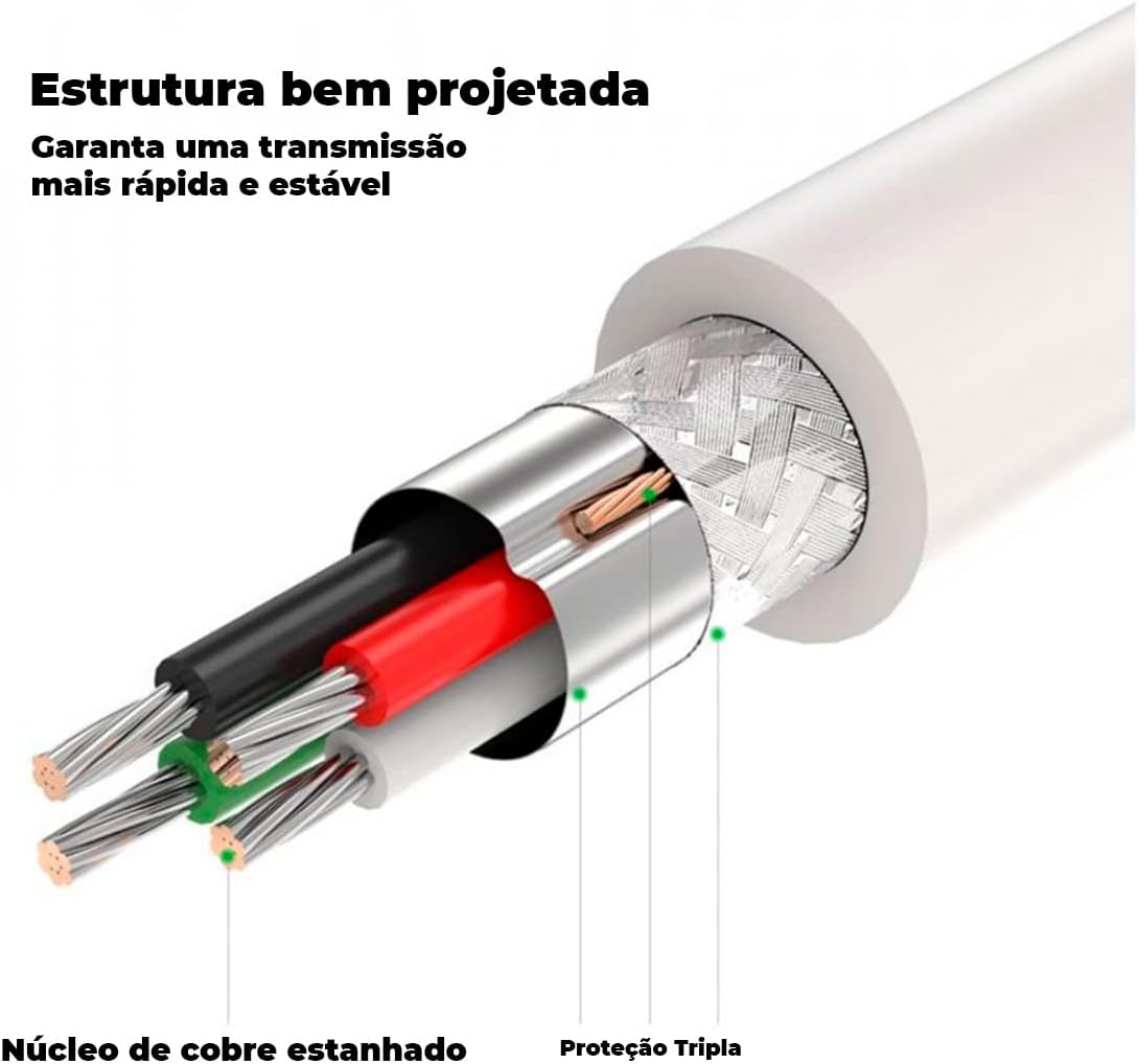 Cabo UGREEN USB 2.0 A Macho para A Macho – 1.5 Metros (Modelo 10310)