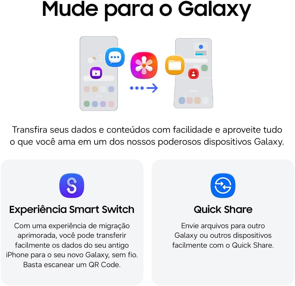Smartphone Dobrável Samsung Galaxy Z Flip8 5G 12GB RAM 256GB Tela 6,9" Dynamic AMOLED 2X Processador Exynos 2600