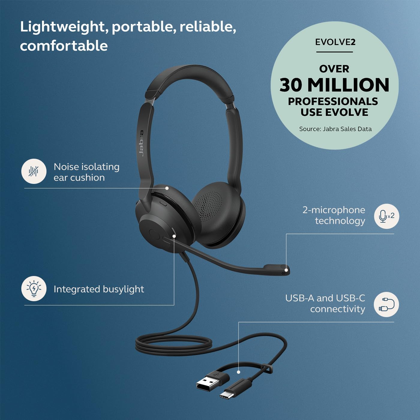 Jabra Evolve2 30 SE USB C/USB A Headset