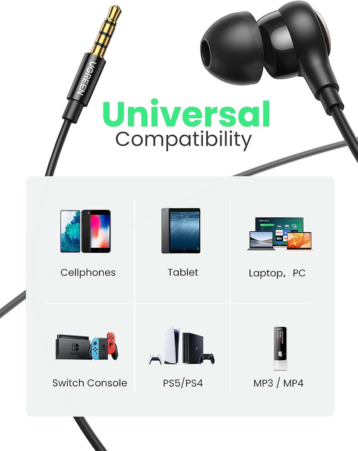 UGREEN In-ear Headphone 3.5mm Wired Earphone with Microphone