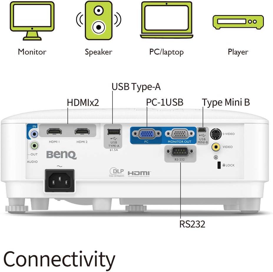 BenQ SVGA Business Projector (MS560) - 4,000 Lumens High Brightness - 20,000:1 High Contrast Ratio - Dual HDMI, VGA - Auto Keystone Correction - Simple Set Up - SmartEco Technology