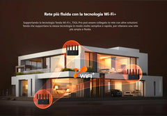 Router Inteligente Tenda TX2L Pro Dual-Band Gigabit Wi-Fi 6 | Velocidade de até 1501Mbps, Nova Tecnologia 802.11ax, Portas Gigabit e Segurança Avançada WPA3