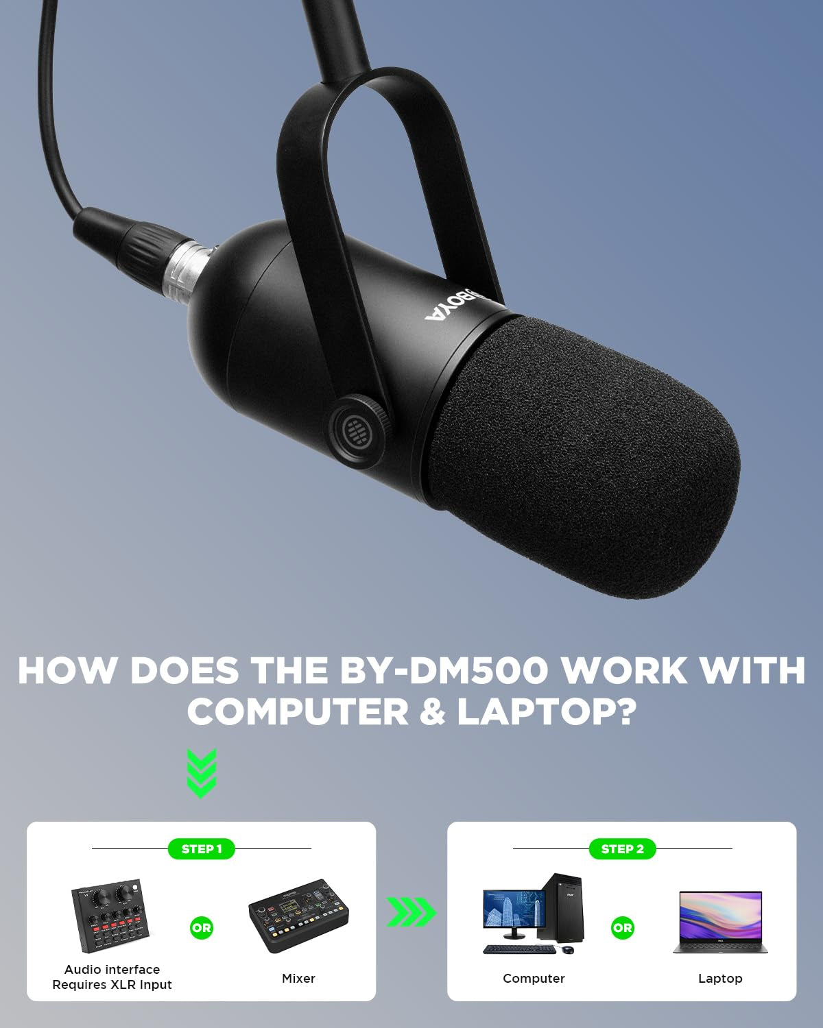 Microfone para Podcast BOYA BY-DM500