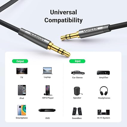 UGREEN 3.5mm Audio Cable Nylon Braided Aux Cord Male to Male Stereo Hi-Fi Sound