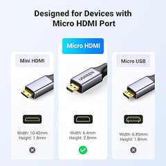 UGREEN 4K Micro HDMI to HDMI Cable 6.6FT, Aluminum Shell Braided 18Gbps 4K 60Hz HDR 3D ARC