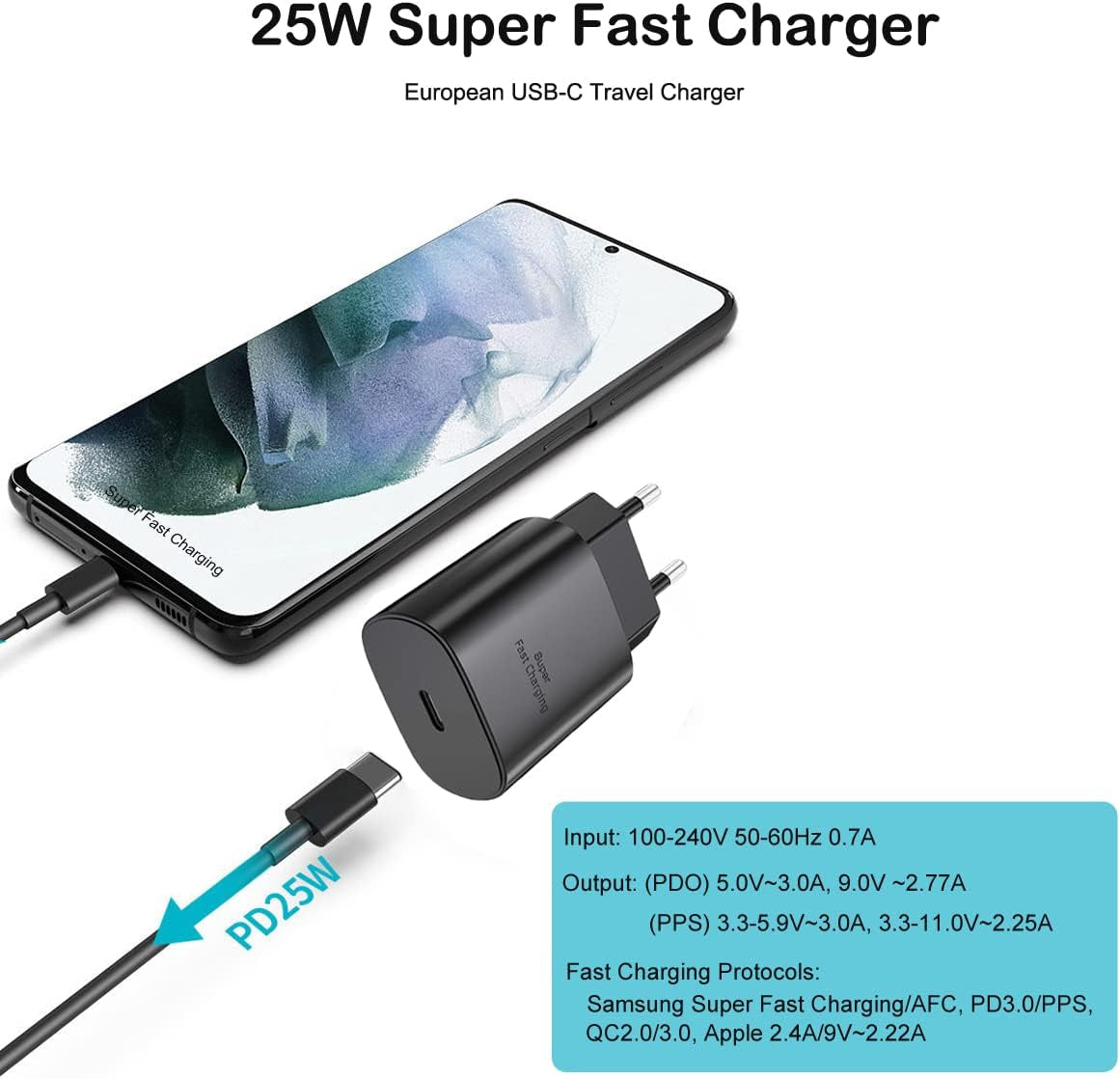 CARREGADOR SAMSUNG FAST CHARGING (25W) TYPE-C TO TYPE-C
