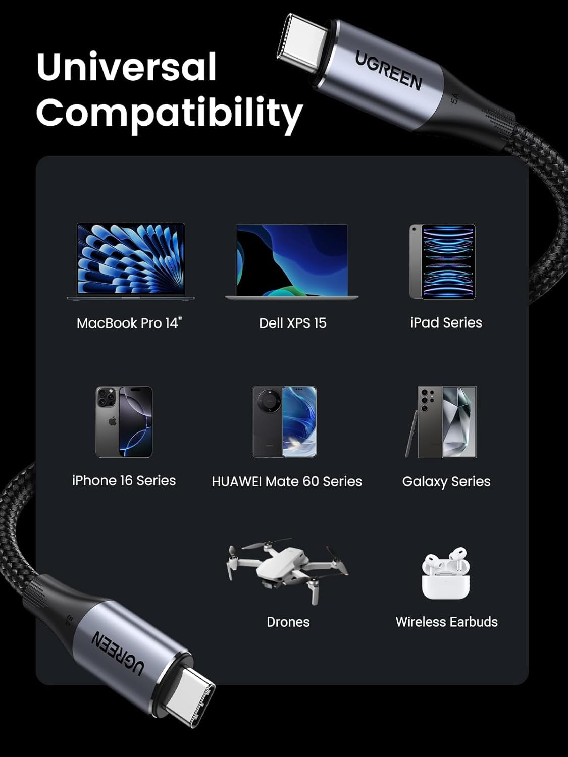 Ugreen 50998 – Cabo USB-C para USB-C