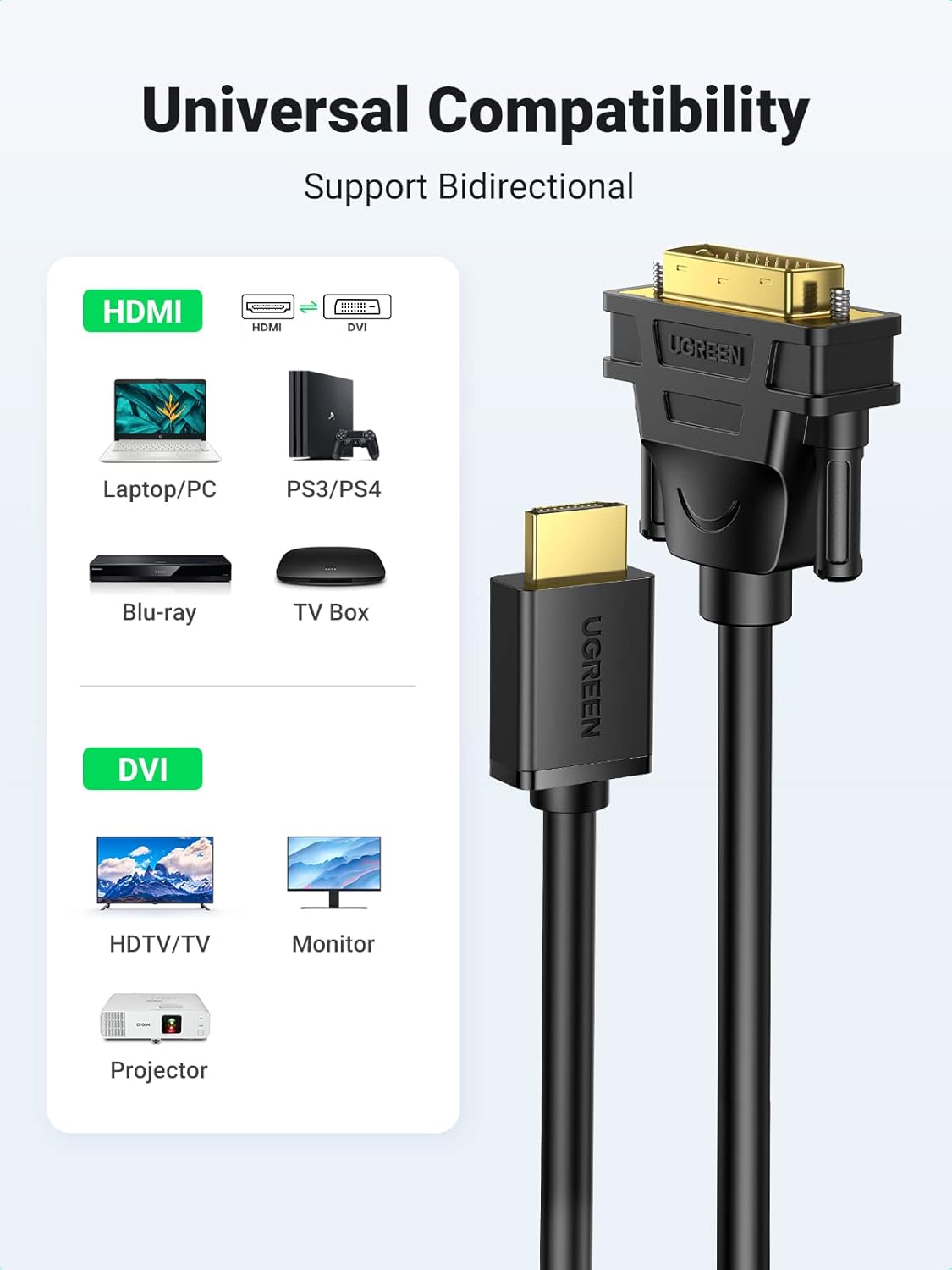 UGreen 10135 HDMI M PARA M DVI-D (24+1) CABINE DE 2 M