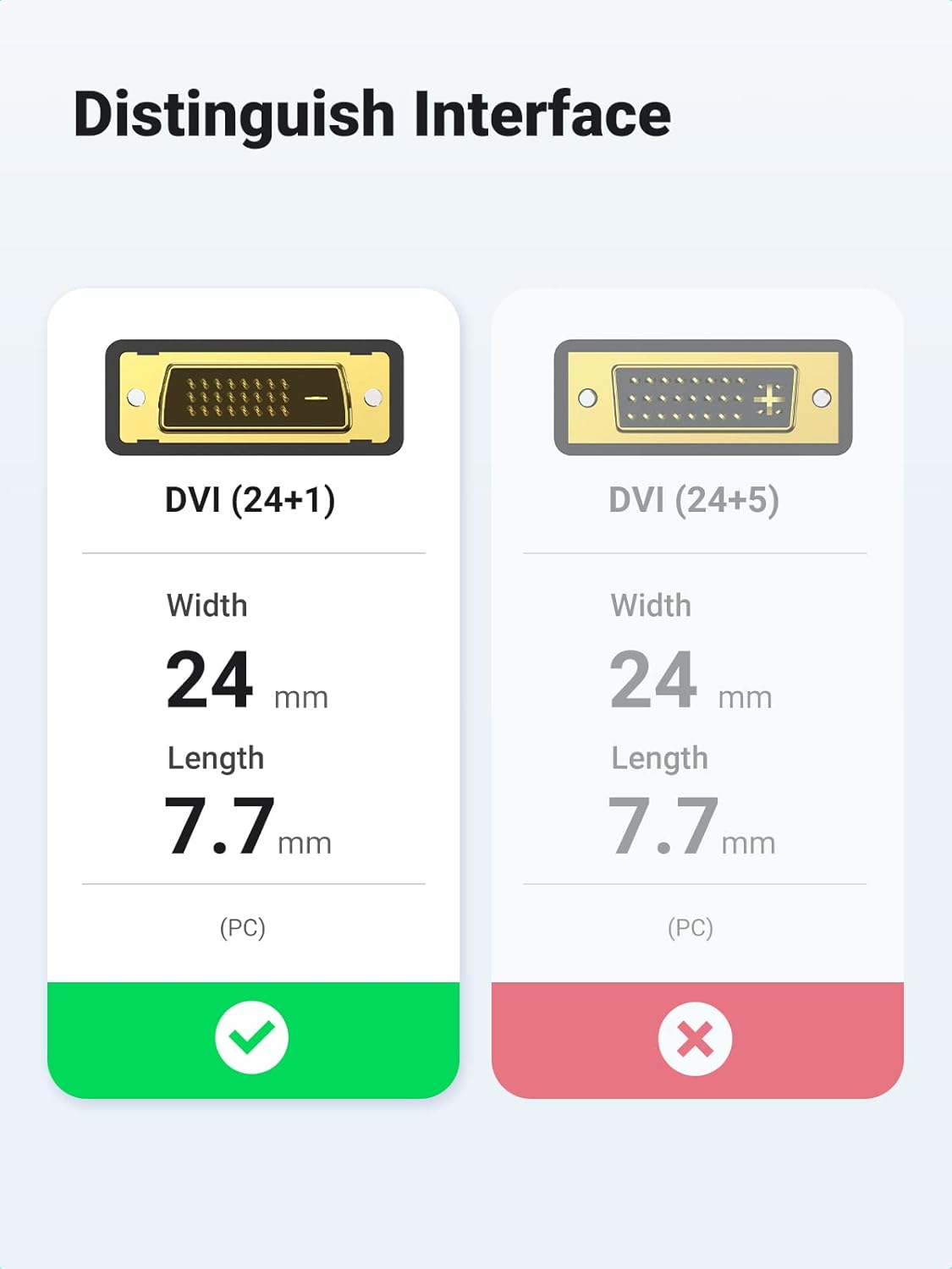UGreen 10135 HDMI M PARA M DVI-D (24+1) CABINE DE 2 M