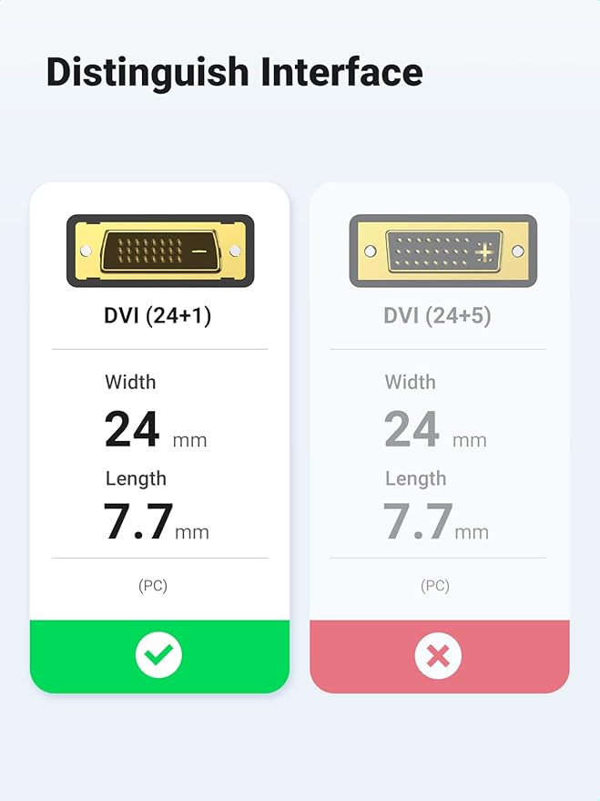 UGREEN 10135 – Cabo HDMI Macho para DVI-D (24+1) Macho 2 Metros – Alta Qualidade e Compatibilidade