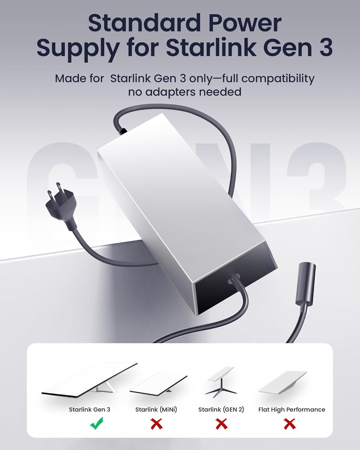 Adaptador de Alimentação Starlink Gen 3 (Fonte de Energia Original)