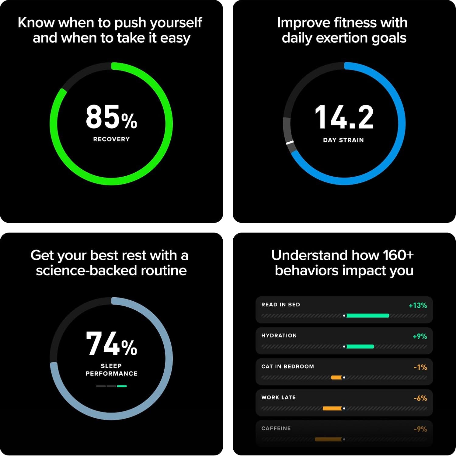 WHOOP Peak Health, Performance, and Longevity Wearable