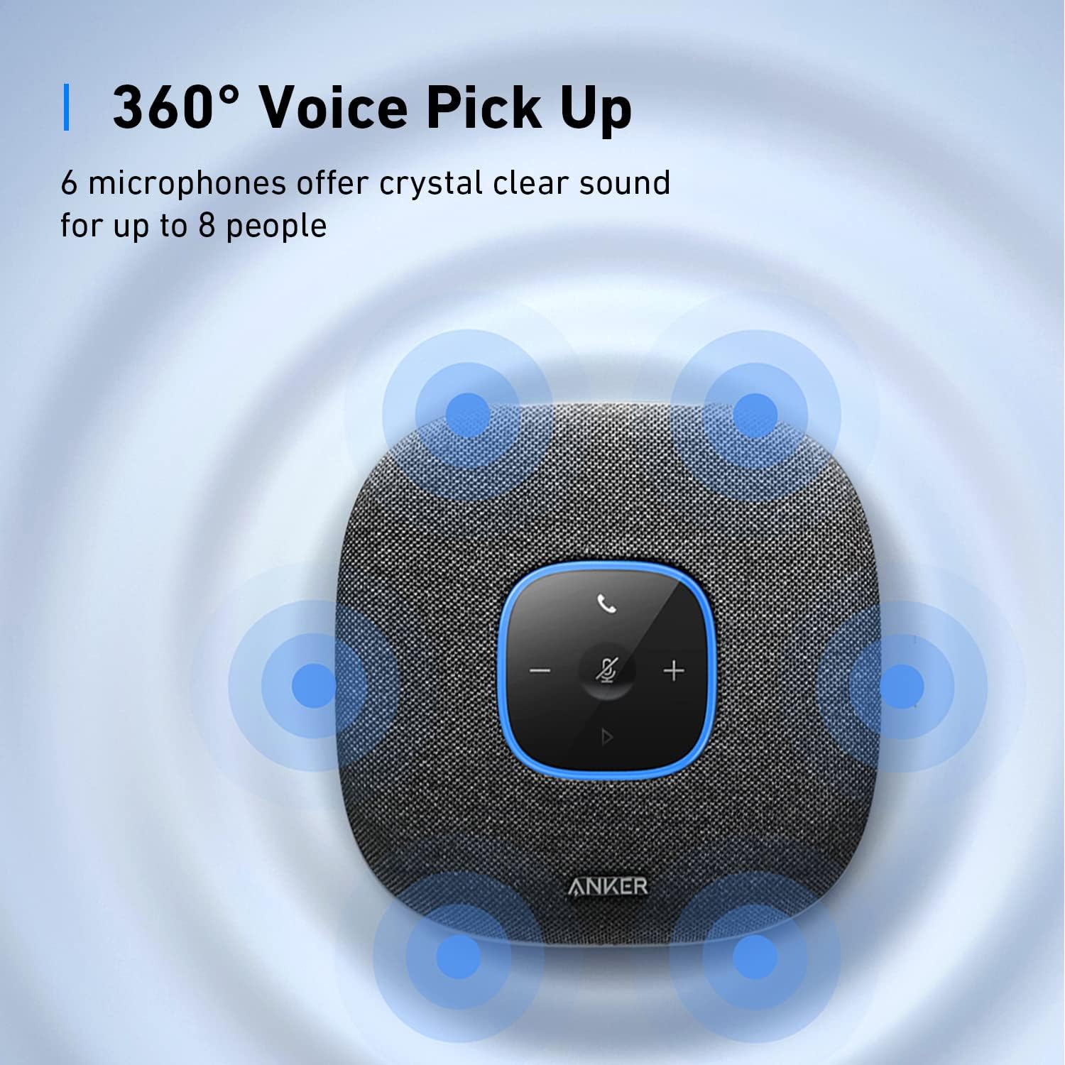Speakerphone Bluetooth Anker PowerConf S3